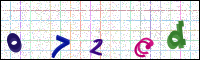 Image Verification