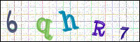 Image Verification